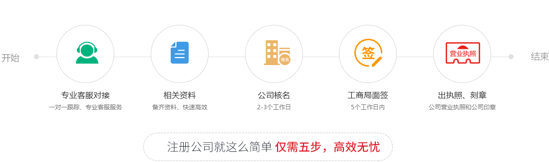 &#24320;&#20113;&#40;&#20013;&#22269;&#41;&#75;&#97;&#105;&#121;&#117;&#110;
